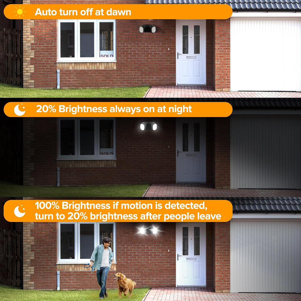 35W 4000LM LED FloodLights with 2 Sensors, Motion Sensor Outdoor Lights 5000K Dusk to Dawn, IP65 Waterproof 240 Wide