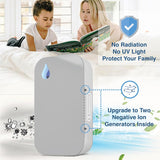 【FILTERLESS NEGATIVE ION AIR IONIZER FOR HOME PLUG IN】- Portable Air Purifier - Filtration System fo