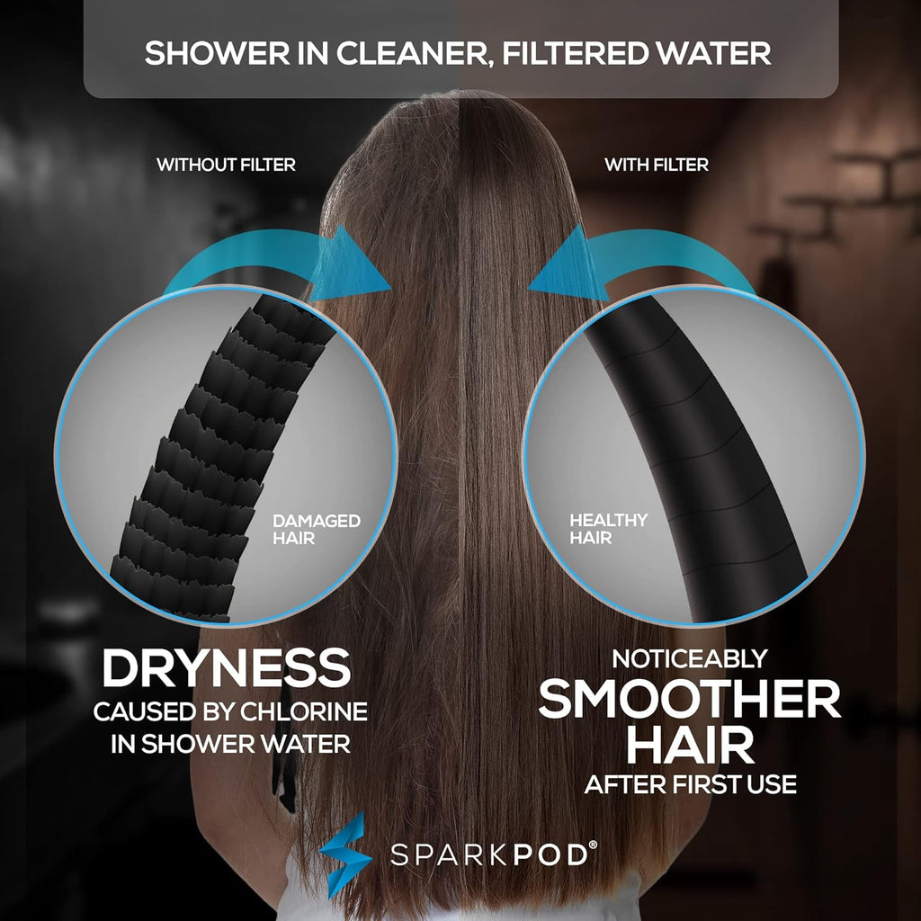 10-Mode Handheld Shower Head with Filter - 5" High Pressure Filtered Shower Head with Touch-to-Clean Nozzles, Built-In Power Jet, Stainless Steel 6ft Hose & Bracket (Polished Chrome)