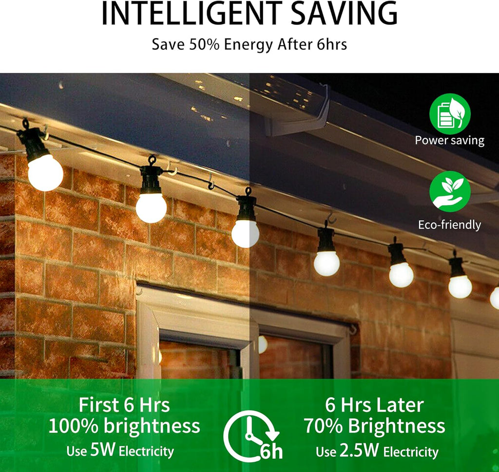 Dusk to Dawn Light Bulbs, Auto On/Off Light Sensing LED Bulbs Outdoor, Daylight, Small A15 4-Pack, 5W 450LM 40W