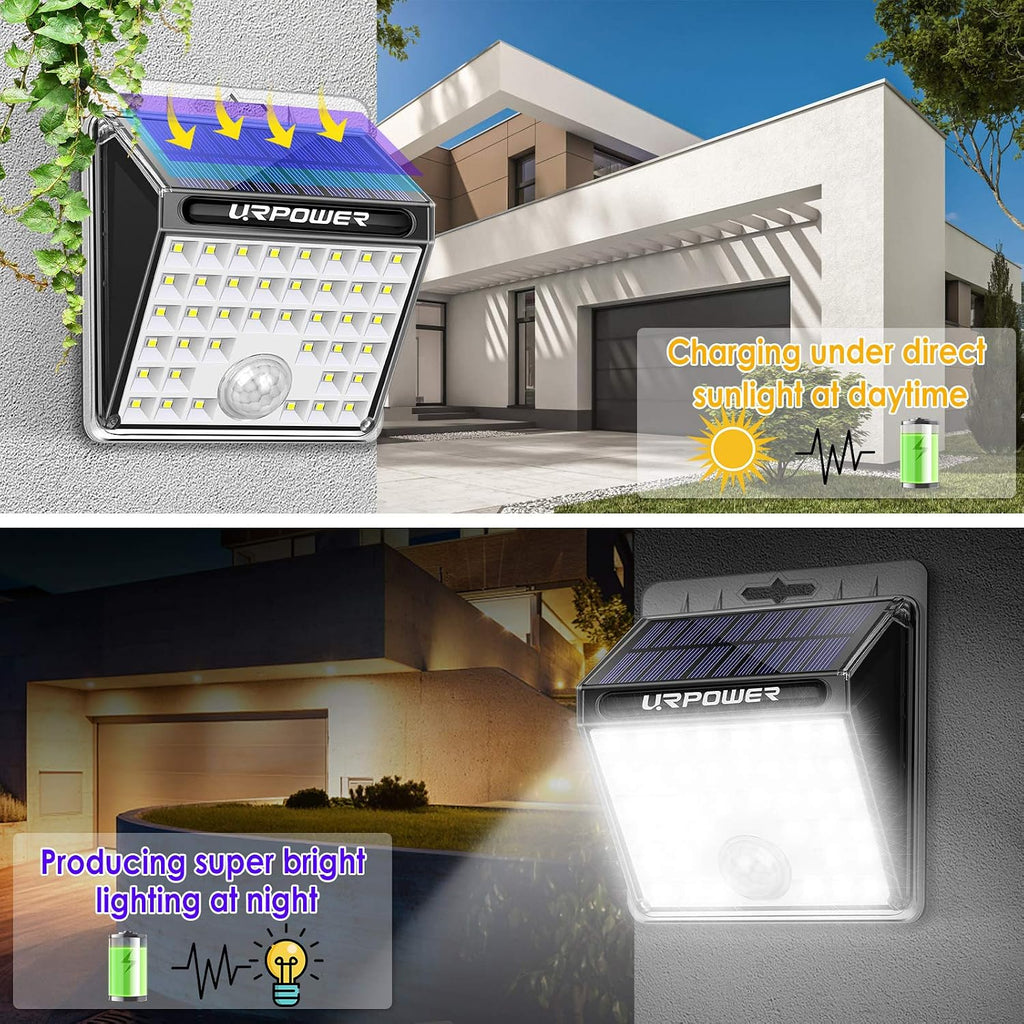 Solar Motion Sensor Lights Outdoor, Security Flood Lights, 4 Pack | Bright 40-LED Lighting, 120° Wide Beam