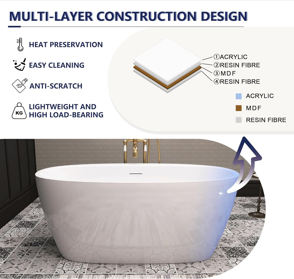 59" Acrylic Free Standing Tub, Stand Alone Tub, Freestanding Bathtub, Soaking Bathtub, cUPC Certified, YL(Glossy White)