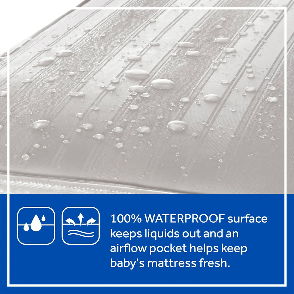 2 Stage Infant Crib Mattress Plus Toddler Bed Fit, Breathable, Resistant to Stain Cover, Dual Firmness &
