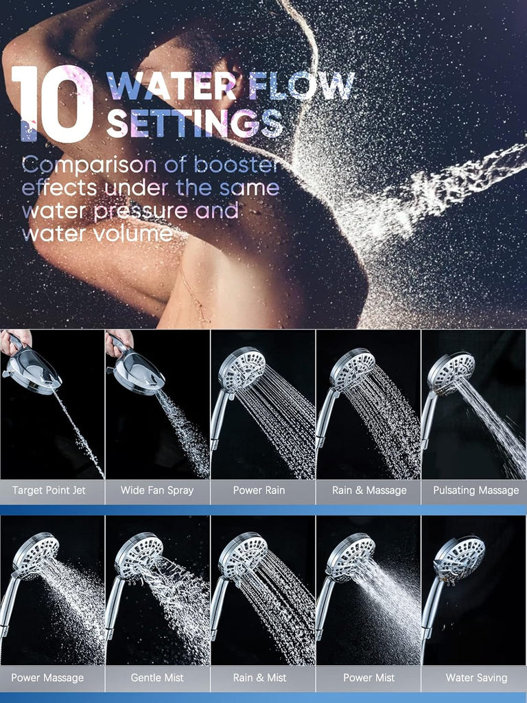 High Pressure Shower Head Handheld 5" Large