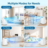 12000 BTU Portable Air Conditioners, Cools Up to 500 Sq.Ft, Portable AC Unit with Remote Control, Cooling, Fan