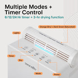 Dehumidifiers for Home, 91 Oz Quiet Dehumidifier for Bedroom, Bathroom, Basement with Removable Cylinder For Closet