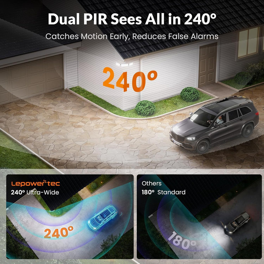 LED Security Light 240° Dual PIR 100 FT Motion Sensor Outdoor | 7000LM Adjustable Brightness, Hardwired Flood Light