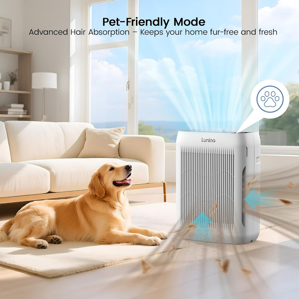 Air Purifiers for Home Large Room up to 3000 Ft², Air Purifier with Auto & Pet Mode, 4 Fan Speeds, A