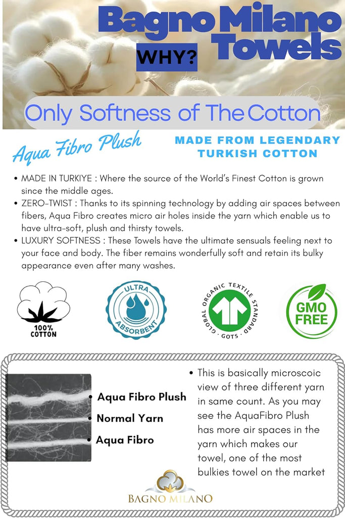 Certified Organic Turkish Cotton Bath Towels, Luxury Jacquard Absorbent, Ultra Soft-Plush Organic Towel Set