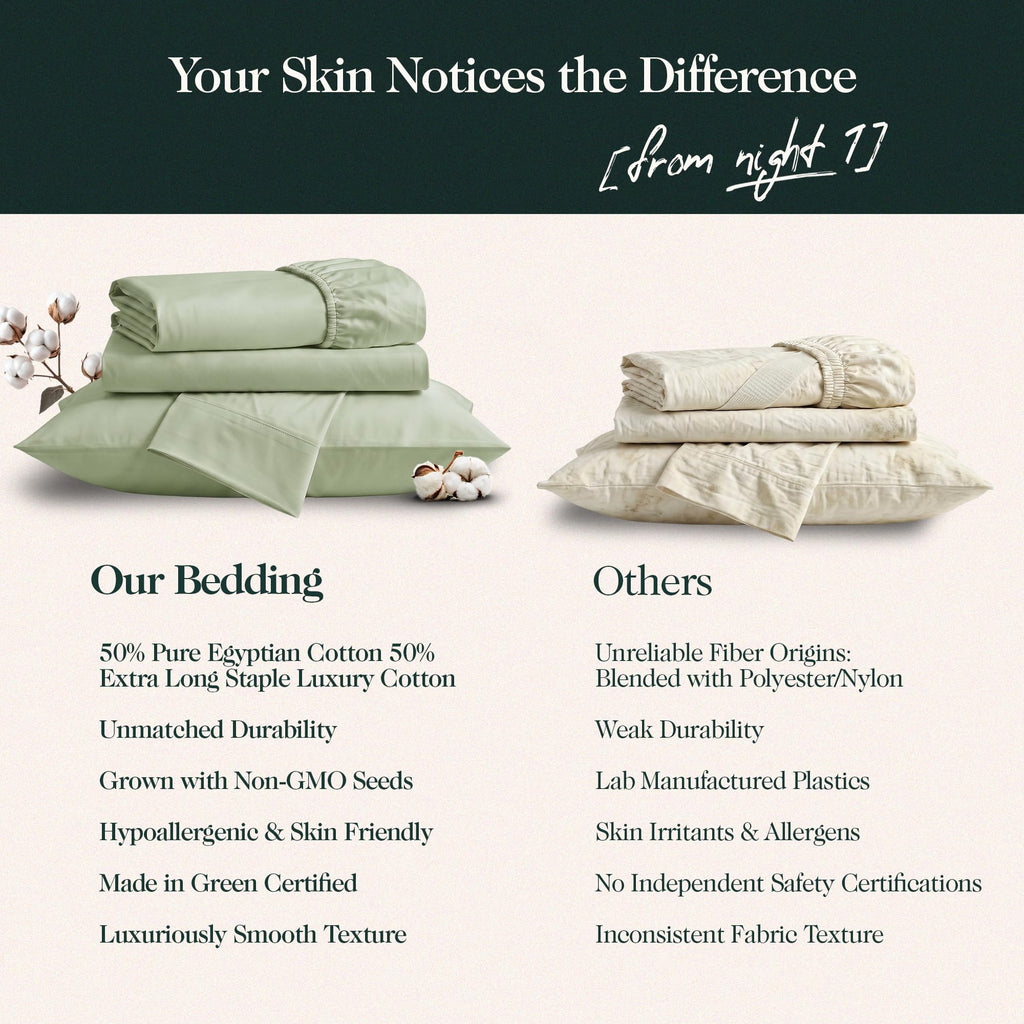 Split King Sheets, Egyptian Cotton Blend Sateen, 400 TC, 5 Pc, Sage Green