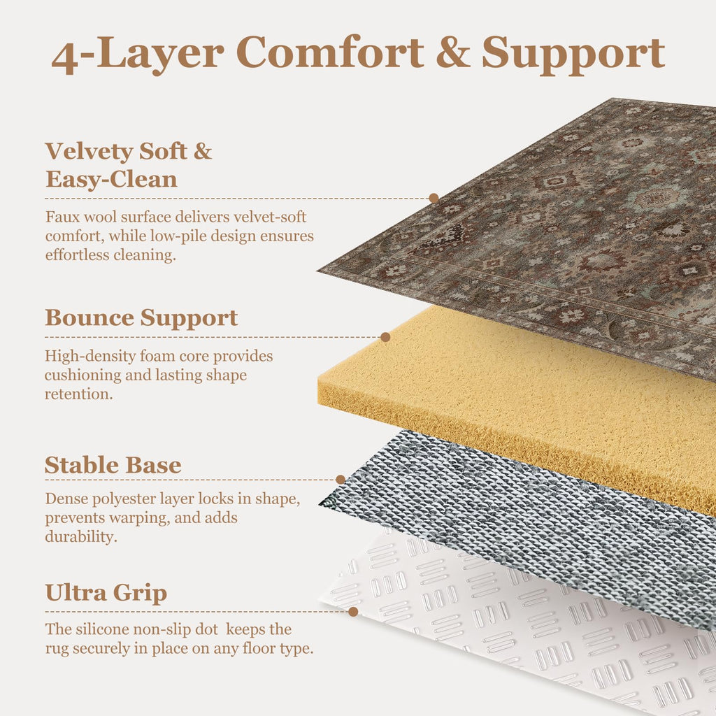Dark Taupe Oushak Washable Rugs Bedroom, Brown
