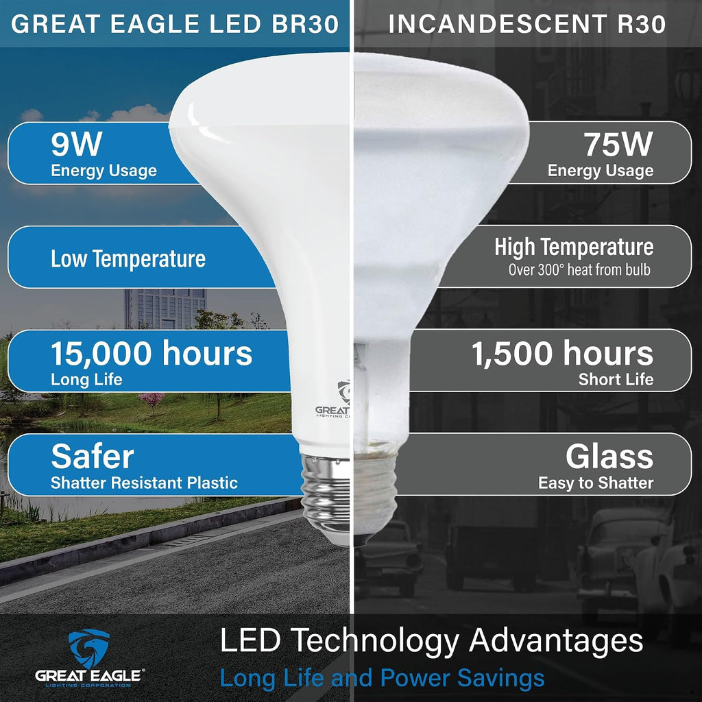 BR30 LED Bulb, 11W (75W Equivalent), 850 Lumens, 3000K Soft White Color, for Recessed Can Use, Dimmable, and UL
