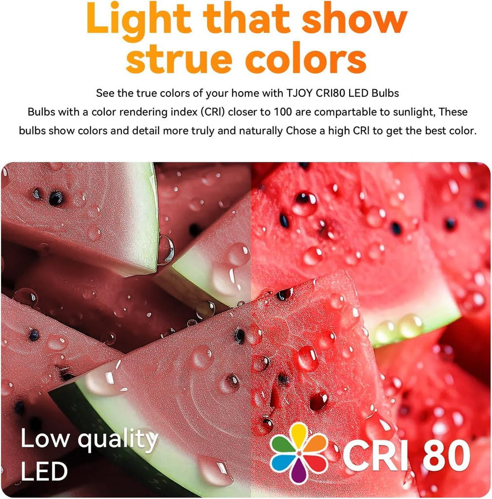 6 Pack BR30 Led Bulb 65W Equivalent, Dimmable LED Flood Light Indoor, E26 Base, 2700K Warm White, 9W, 800 LM