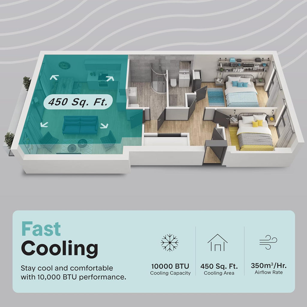 10,000 BTU Portable Air Conditioner and Heater, Small AC with Dehumidifier and Fan