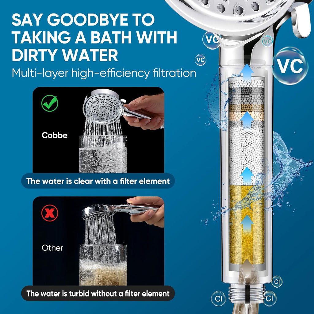 Filtered Shower Head with Handheld, High Pressure 6 Spray Mode Showerhead with Filters