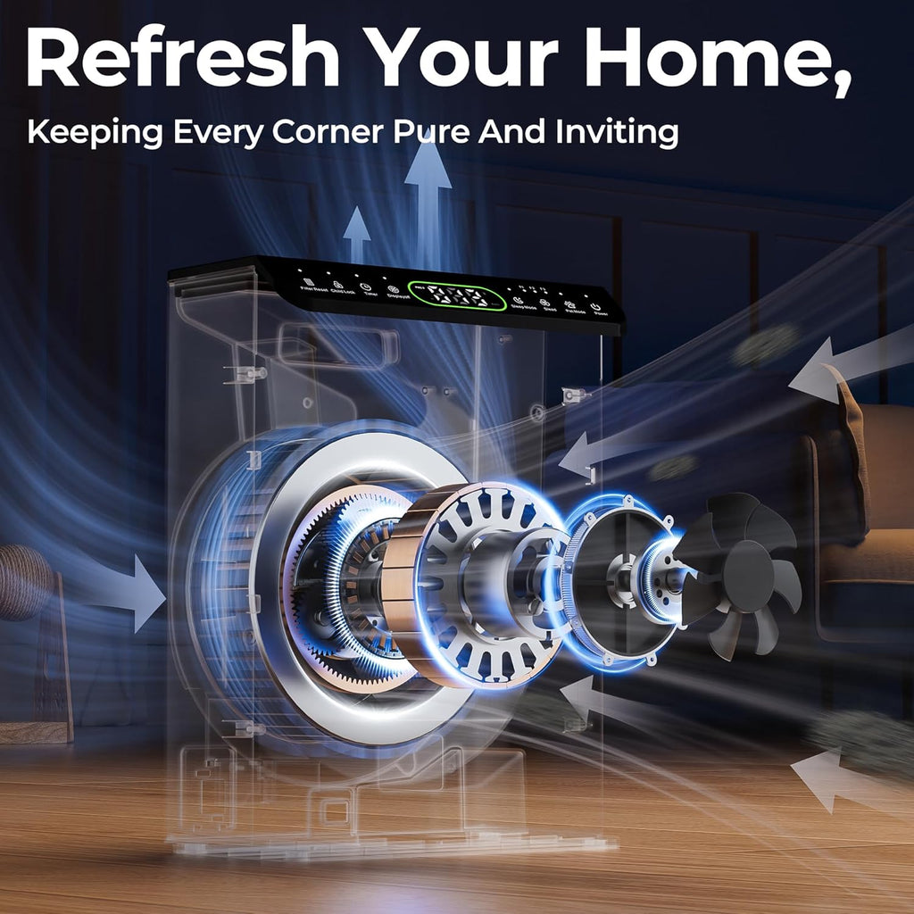 Air Purifiers for Home Large Room, Air Purifier up to 2200sq.ft, PM2.5 Air Quality Display, Sleep Mo