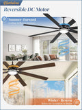 84" Ceiling Fan with LED Light and Remote - Black