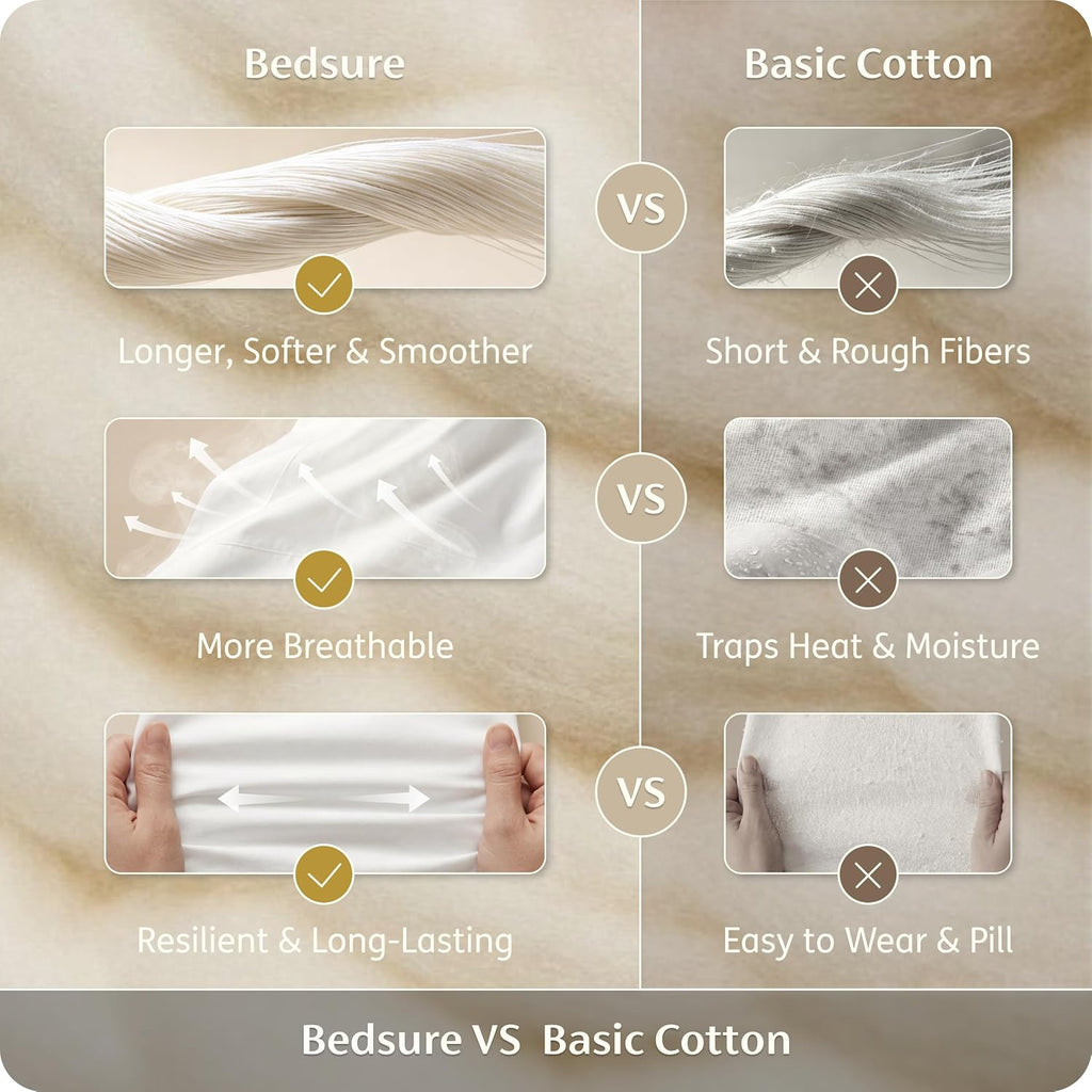 100% Giza Egyptian Cotton Duvet Cover, CEA Certified Luxury Hotel Duvet Cover, PureWoven Soft & Breathable