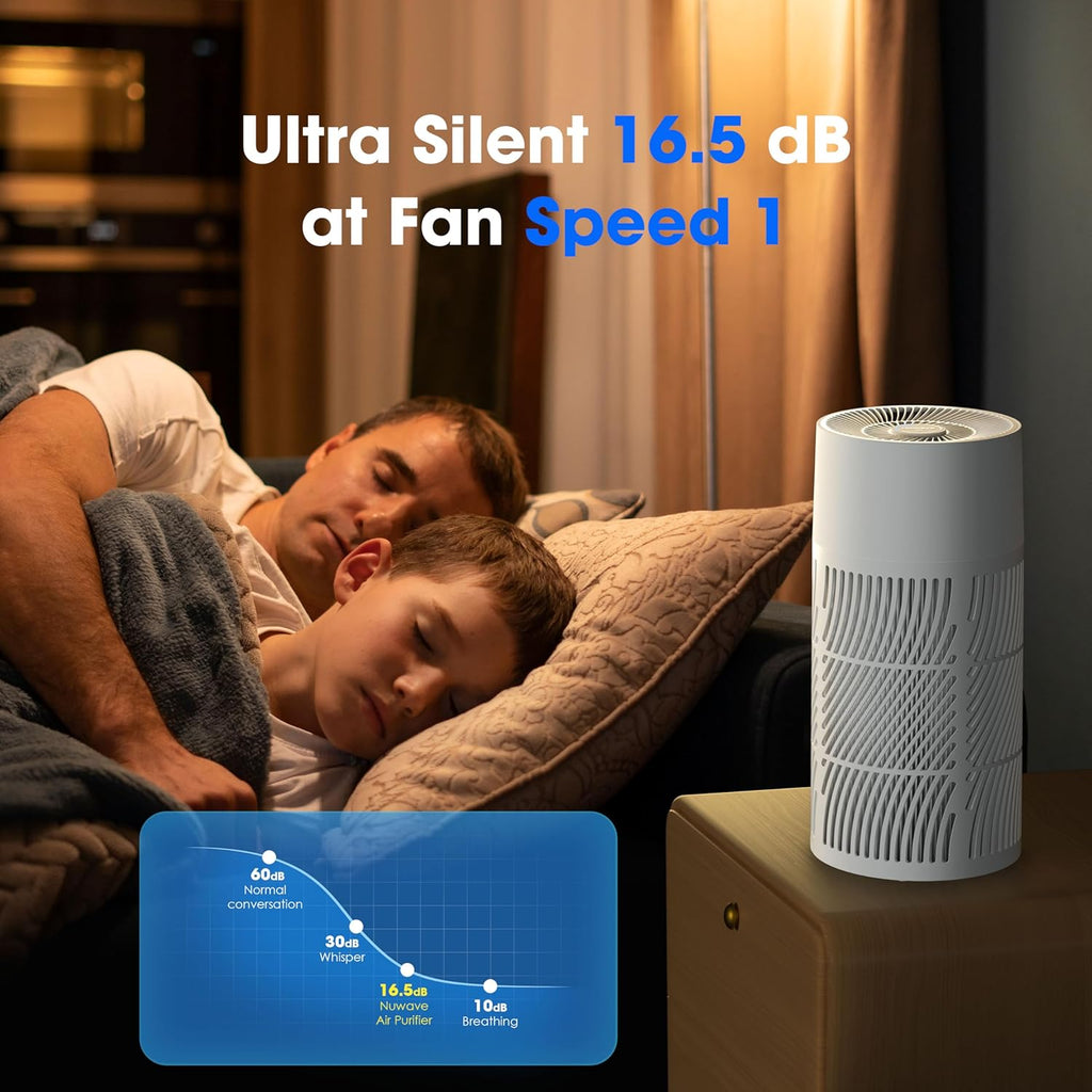 H13 True HEPA Air Purifier for Bedrooms & Large Room up to 857 Sq Ft, 2025 New & Improved RPM Remove