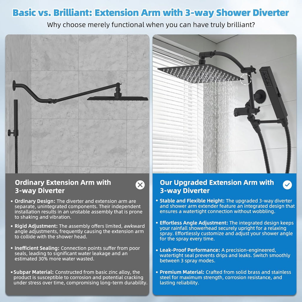 All Metal CUPC Certified 10'' Rainfall Shower Head, Dual Shower Head Combo