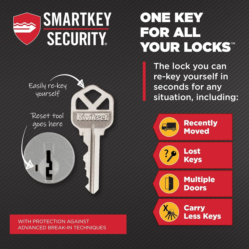 Prague Front Door Lock Handle and Deadbolt Set, Entry Handleset Exterior with Interior Door Knob, Matte Black