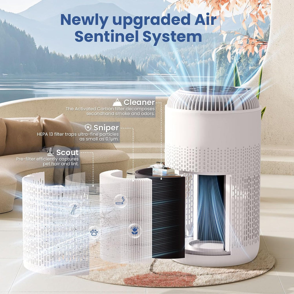 H13 True HEPA Air Purifiers for Home Large Room up to 1350 ft² with Aromatherapy, Air Cleaner for Pe