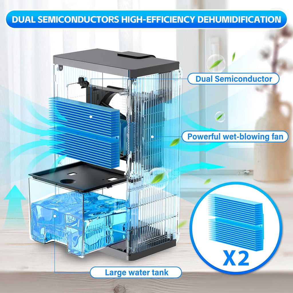Dehumidifier, Dehumidifiers for Home, 98 OZ Water Tank