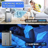 Dehumidifier for Basement (85 OZ, 800 sq ft) Quiet Dehumidifiers for Home, Auto Shut-Off, Sleep Mode, 3 Gear Timer(8H