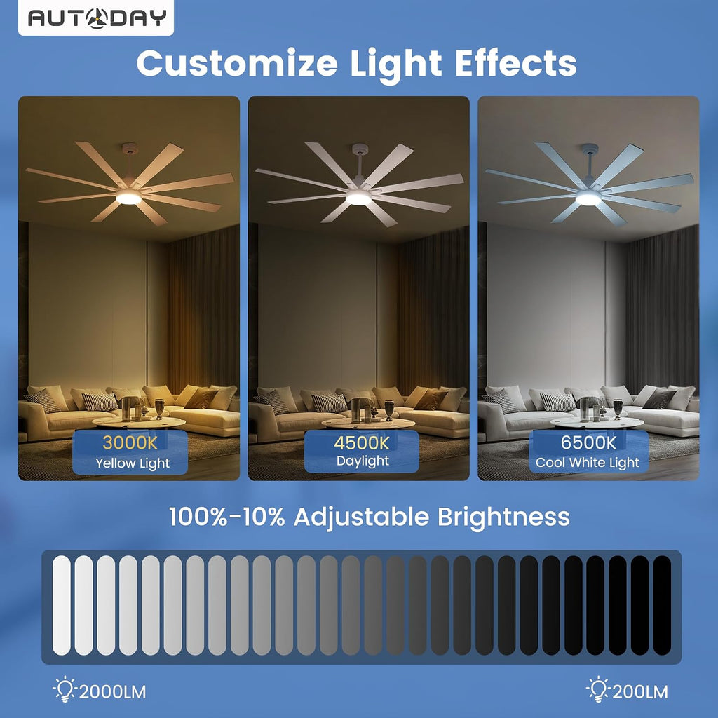 72" Ceiling Fan with LED Light and Remote - White / Light Natural Wood