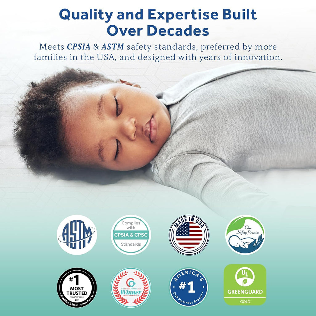 Cotton Cozy Rest Breathable 2 Stage Waterproof Crib Mattress plus Toddler Bed Fit, 204 Coils & Soft Coton Cover