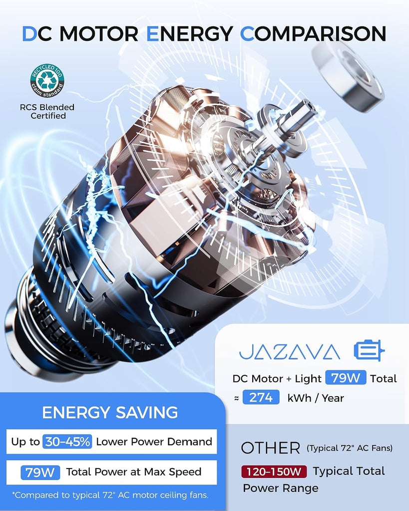 72 Inch Ceiling Fan with Light, Industrial Aluminum Blades, DC Motor 6 Speed Reversible,Covered Outdoor Space