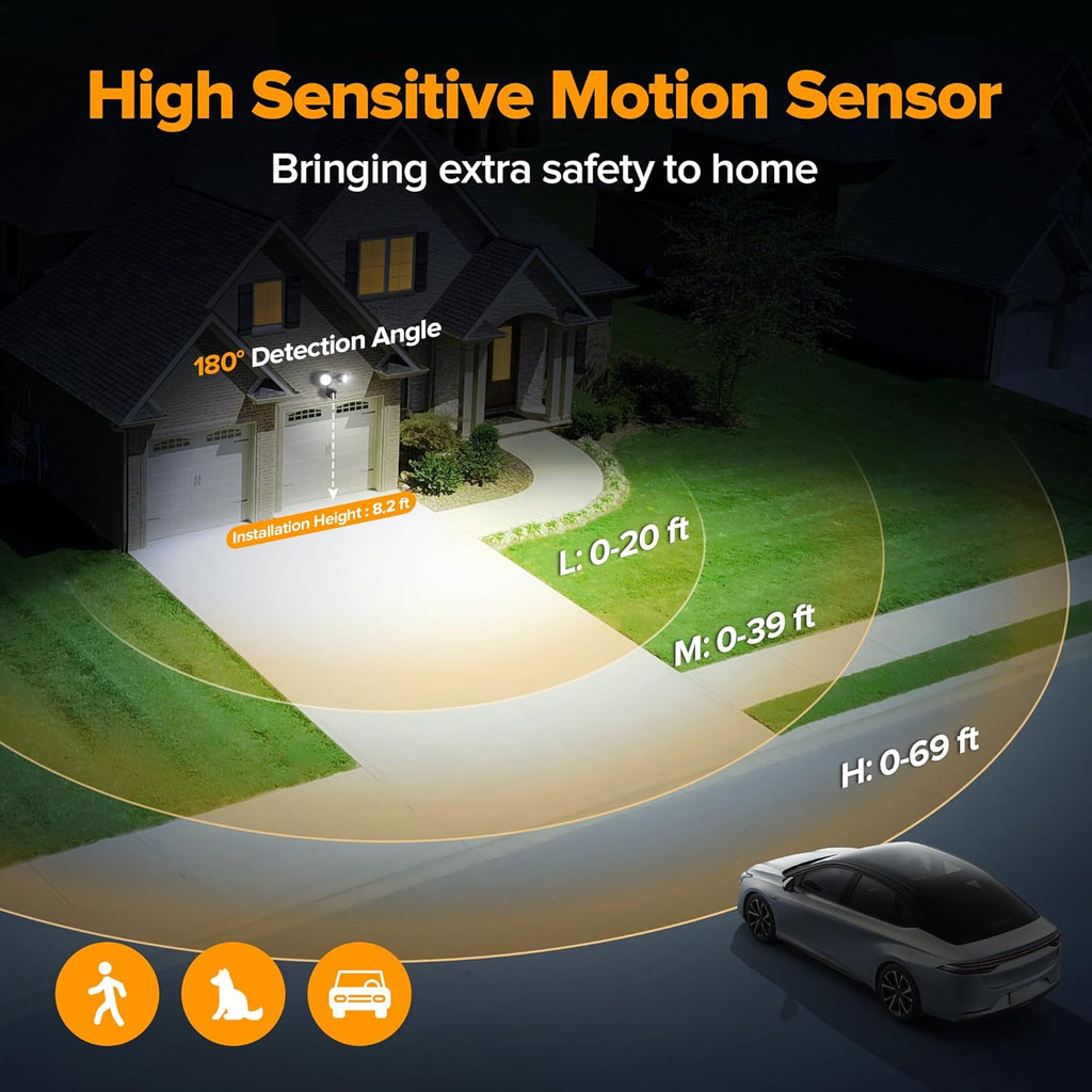 LED Security Light Motion Sensor Outdoor Lights, 27W 3500LM, 5000K, IP65 Waterproof, Dusk to Dawn, 2 Head Motion
