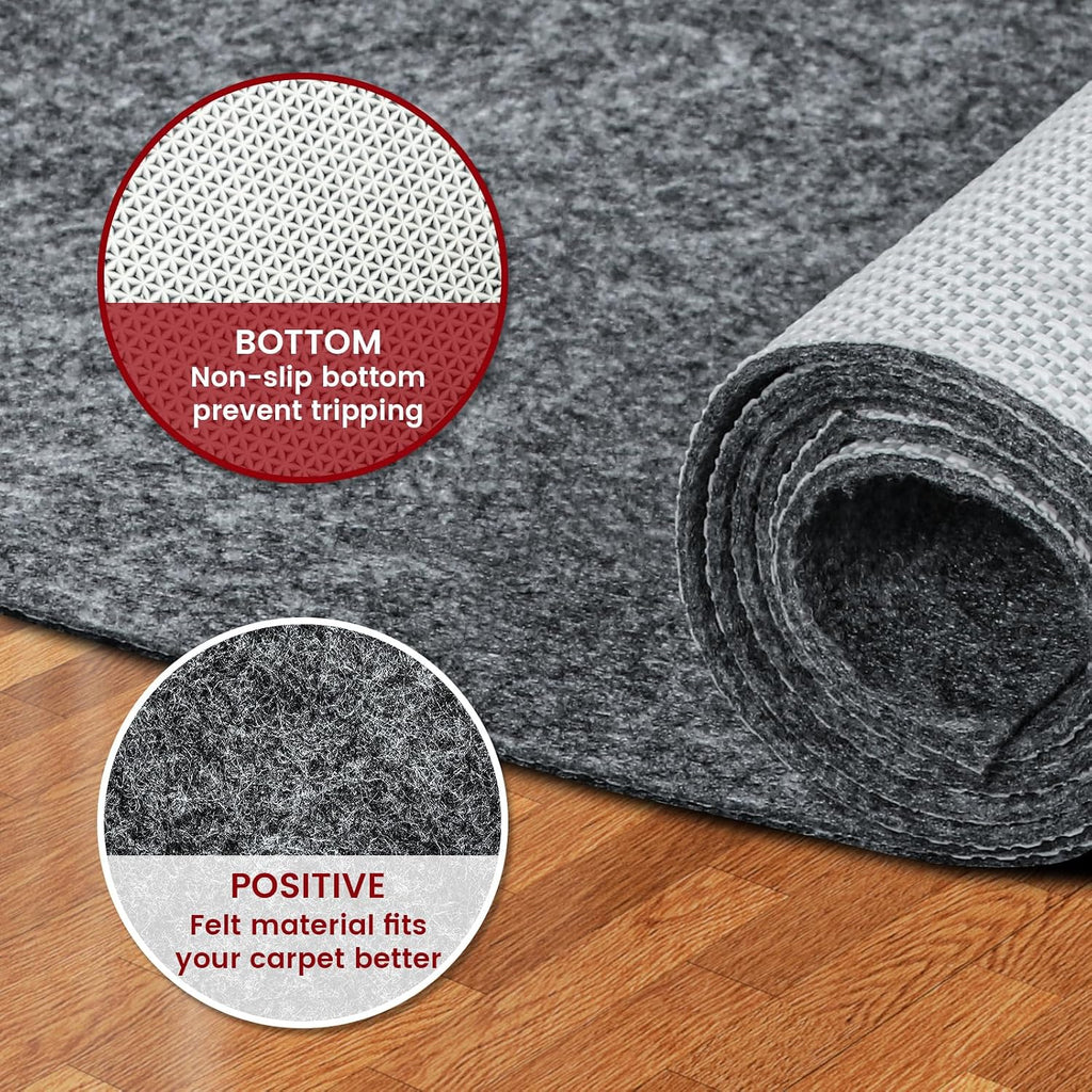 Waterproof Rug Pad, 2x8 ft Area Rug Non-Slip Carpet Pad, Non-Slip Rug Pads for All Floors and Finishes, Felt Pad