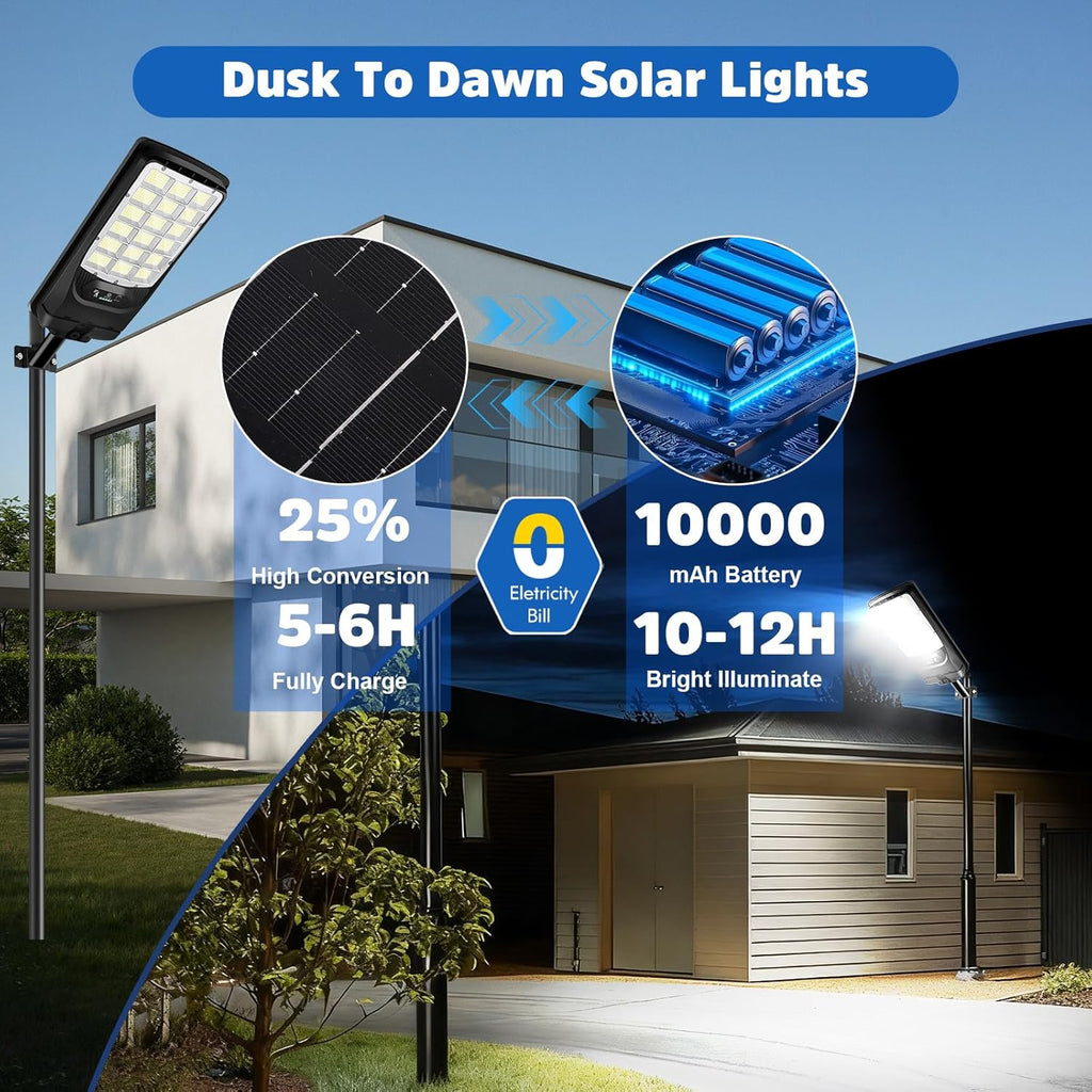 Solar Street Lights Outdoor, 21000LM 6500K Motion Sensor Solar Lights Waterproof, Dusk to Dawn Solar-Powered Flood