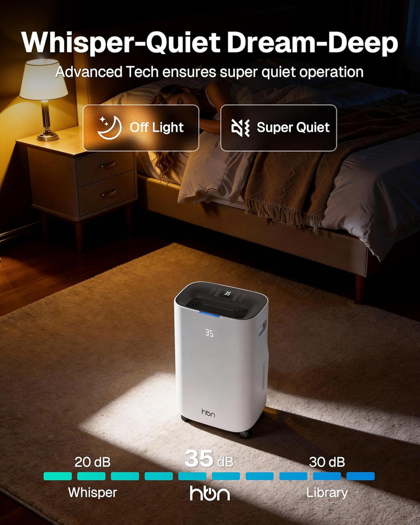 4500 Sq.Ft Dehumidifier for Basement and Large Rooms Max 80 Pint/Day Dehumidifiers with Drain Hose Smart Humidity