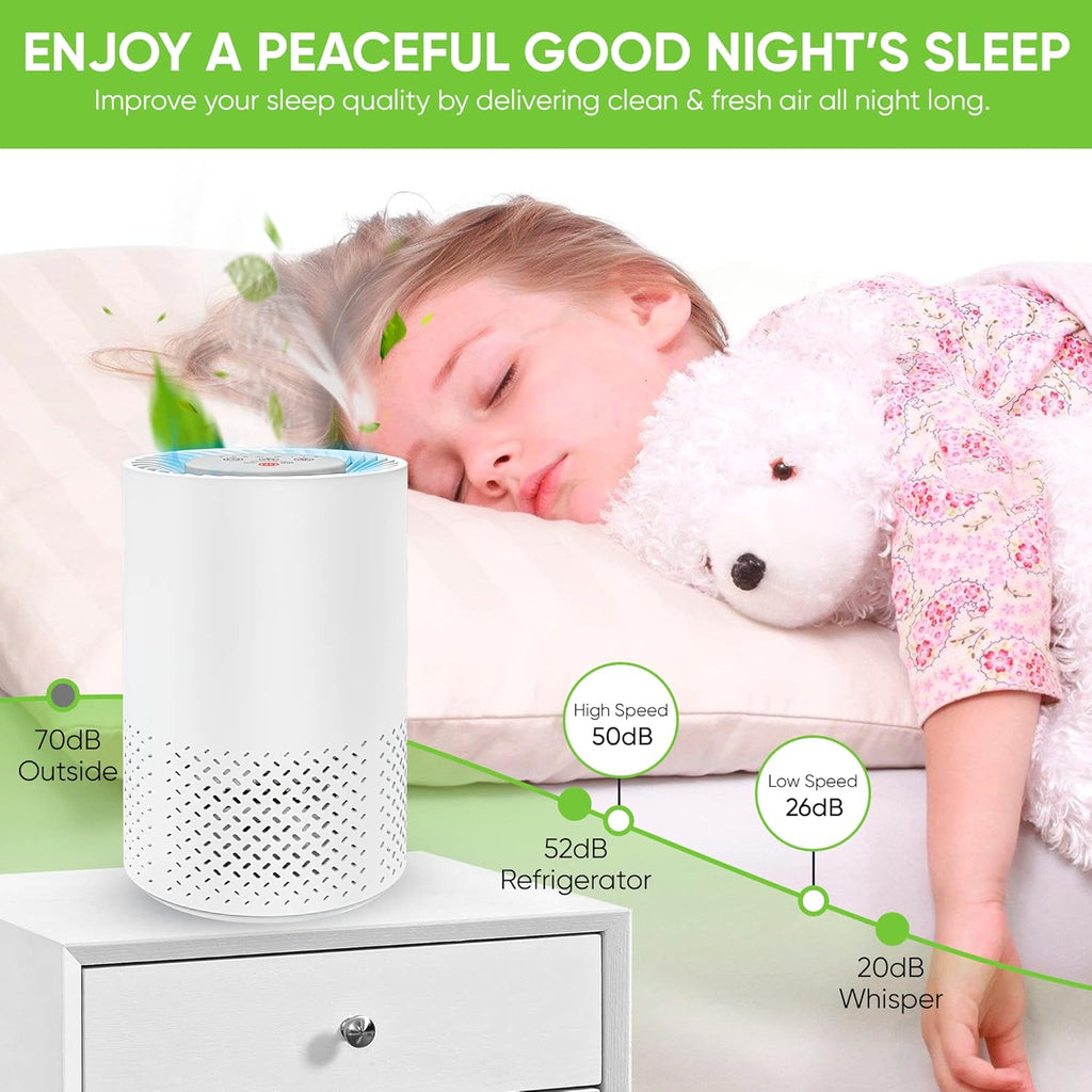 Air Purifier for Home, Baby, Dorm Room - Portable Desktop Air Cleaner for Home - Small HEPA Air Puri