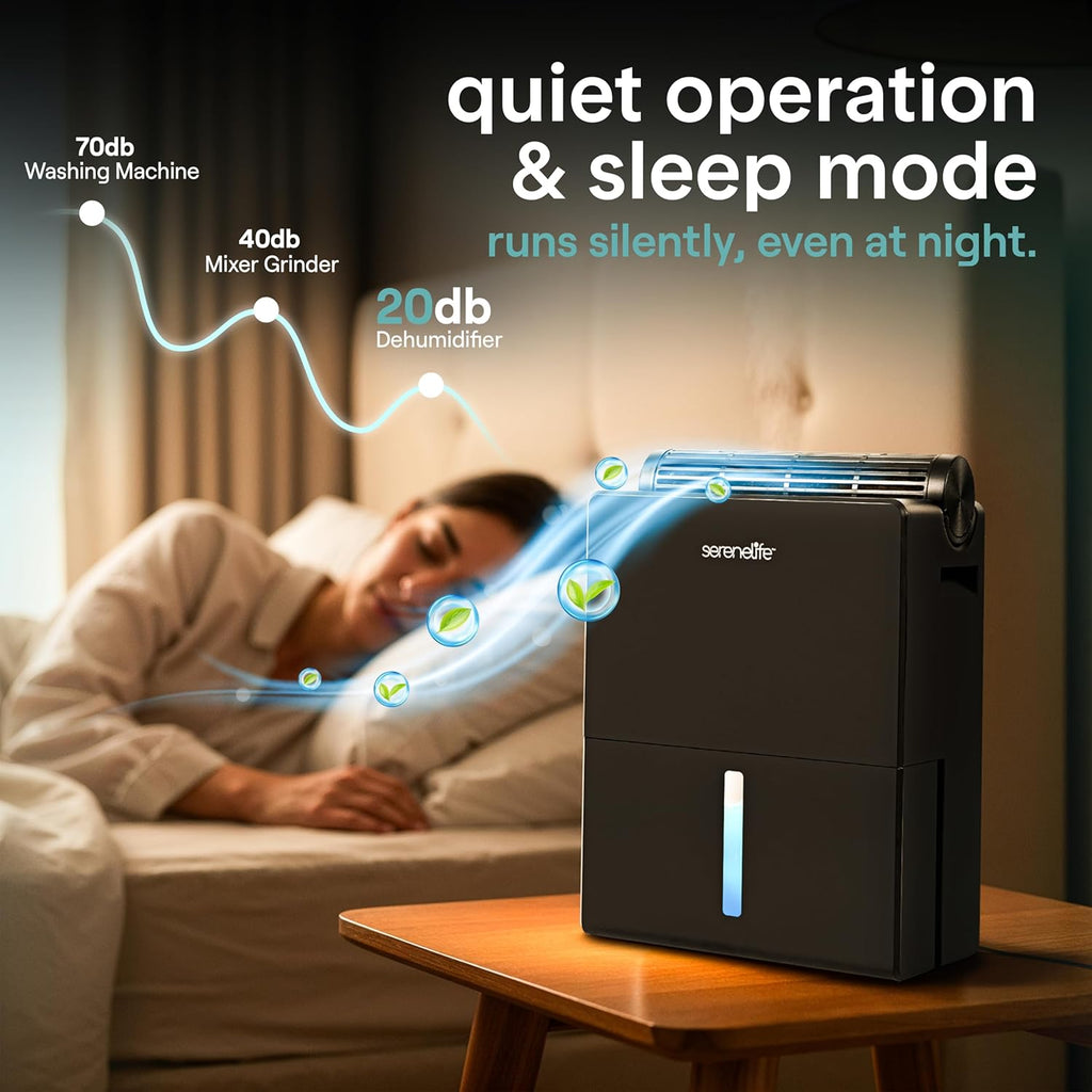 Dehumidifier, Quiet 2-in-1 Thermoelectric & Desiccant Dehumidifiers for Home