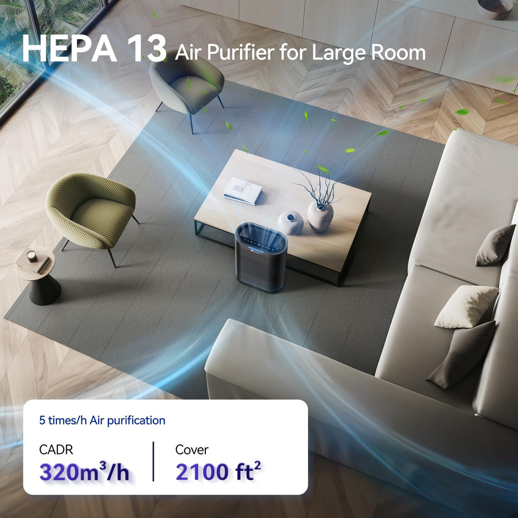 Air Purifiers for Home Large Room Cover 2,100 Ft²,Home Air Purifier with Air Quality Monitor & Aroma