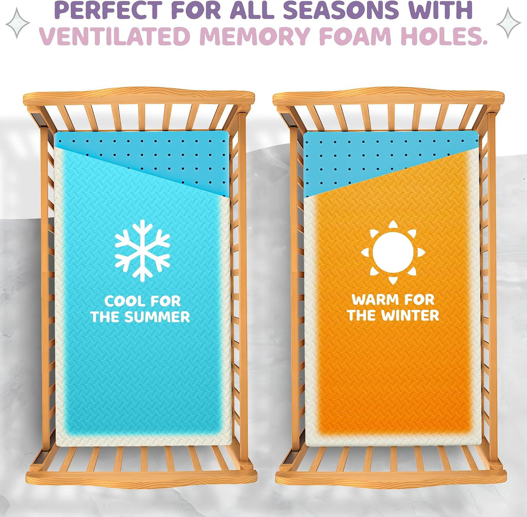 2" Crib Mattress Topper Memory Foam - Waterproof & Breathable Soft Cover | Fits Standard Size Cribs & Toddler Beds