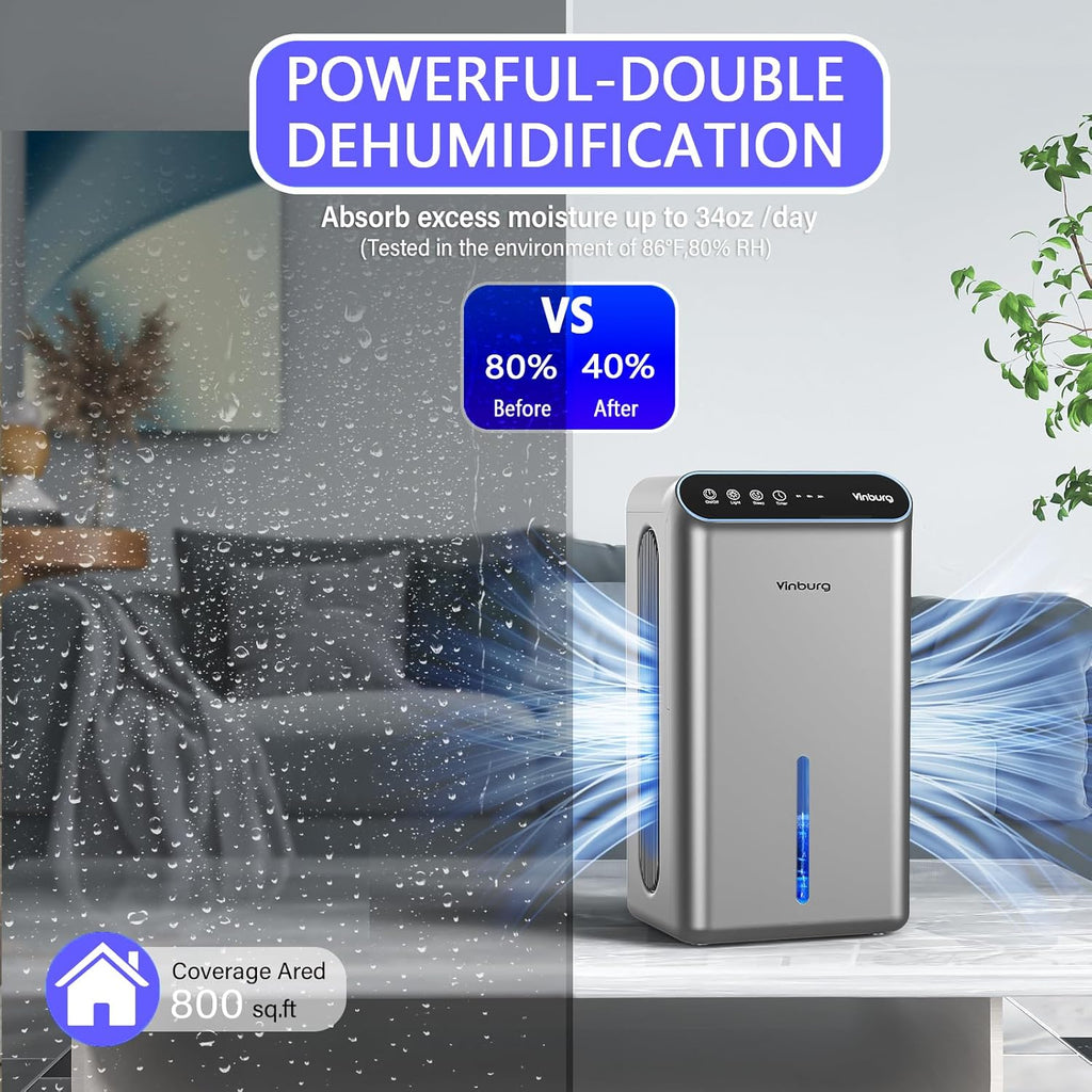 Dehumidifiers for Home (85 OZ Water Tank