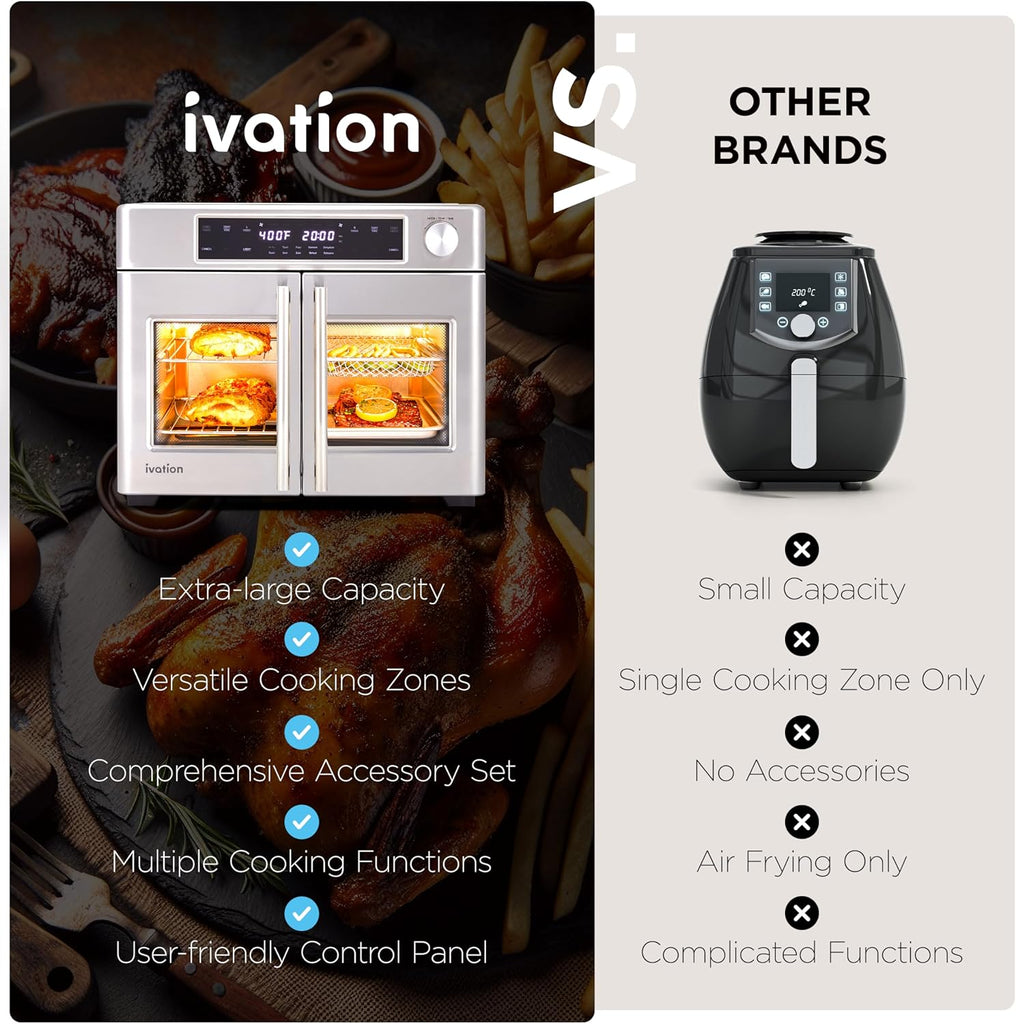 Dual Zone Air Fryer French Door Oven - 32 Quatity Convection Toaster Combo, 10-in-1 Multifunction Up to 450° - 1800W