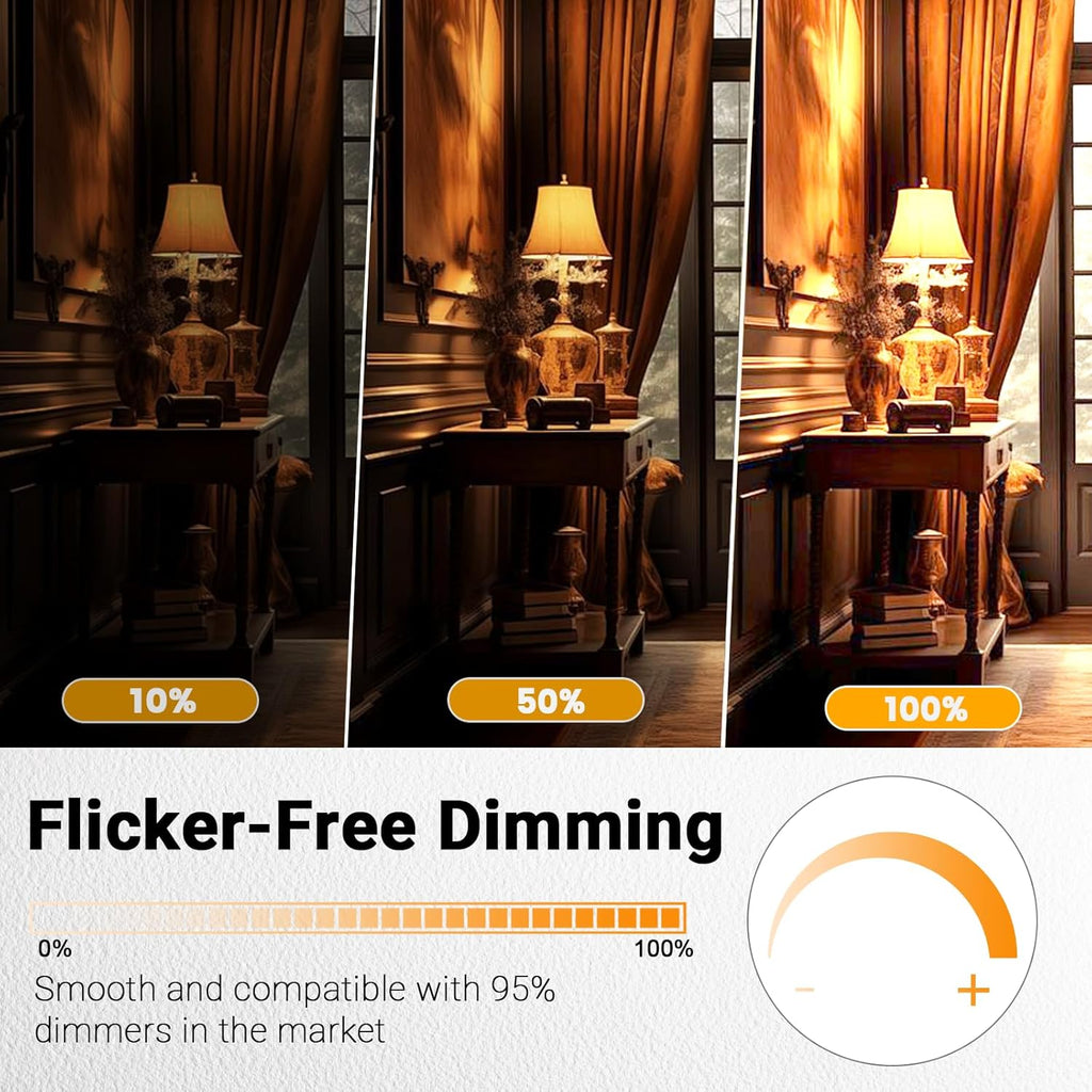 Edison Light Bulbs 5.5W, 60W Equivalent Dimmable Vintage LED Light Bulbs, 500LM E26 Medium Base Soft White 2700K LED (12 Pack)