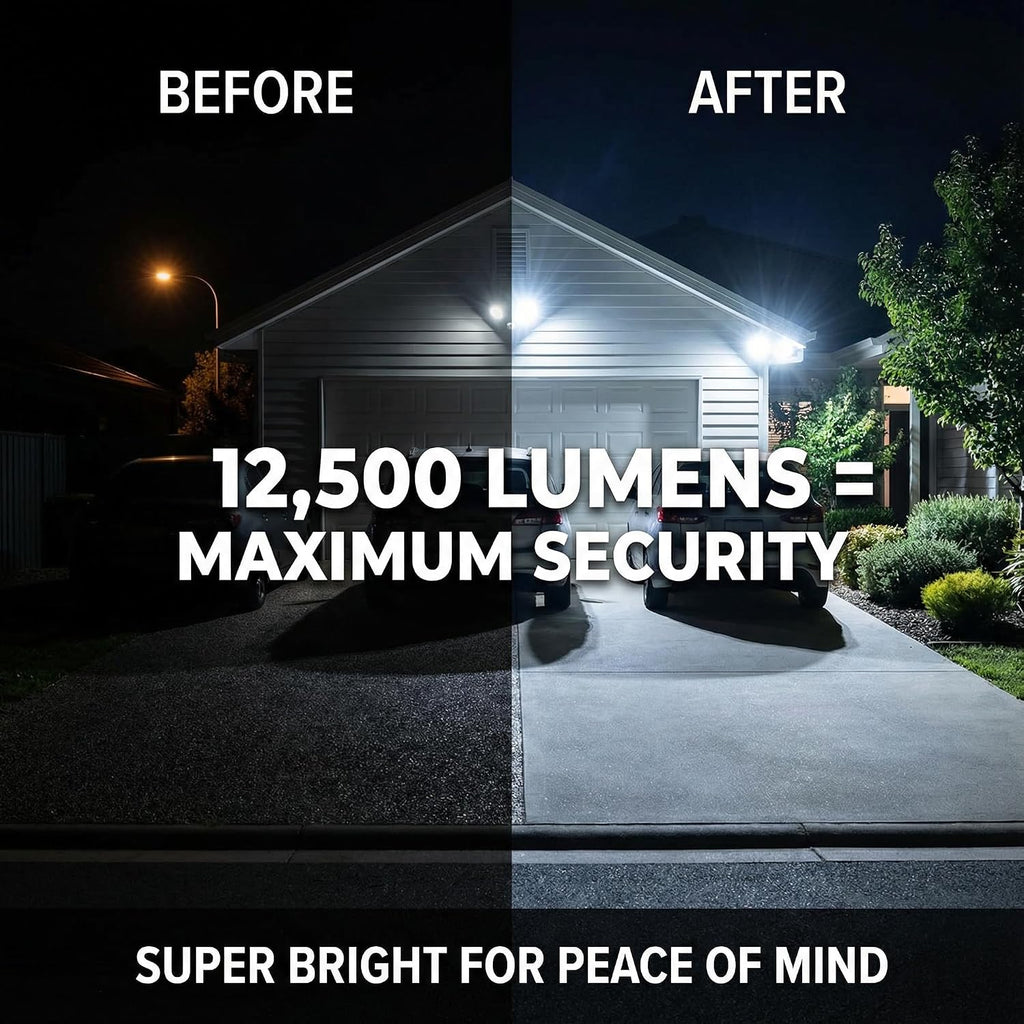 LED Flood Light Outdoor, High Power Commercial Work Light, IP66 Waterproof Daylight 6500K Super Bright Security