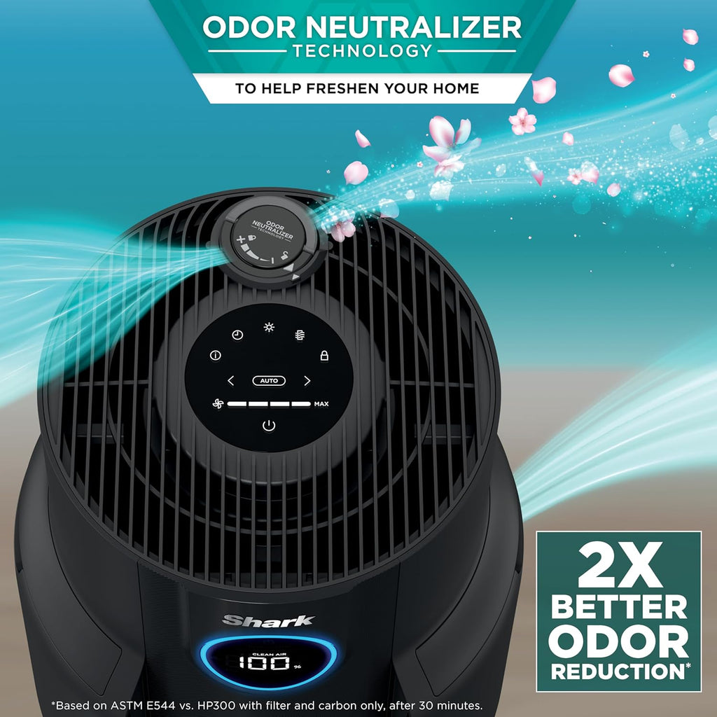 Air Purifier for Home, NeverChange, for Large Room, HEPA-Exceeding Filter, Captures Pollutants, Pet 