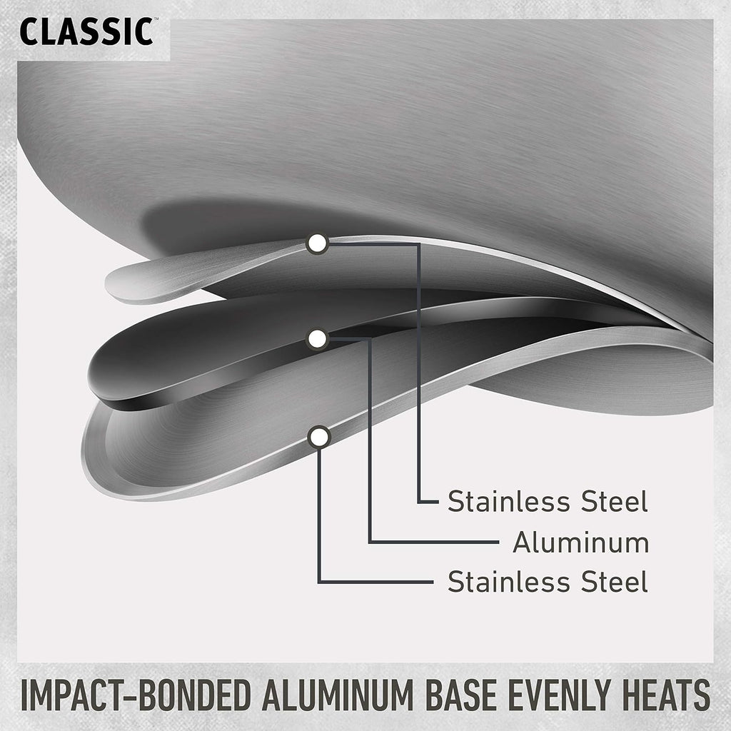 Classic Stainless Steel Cookware Set, 10-Piece, Impact-Bonded Aluminum Base, Stay-Cool Handles, Oven Safe 450F, Silver