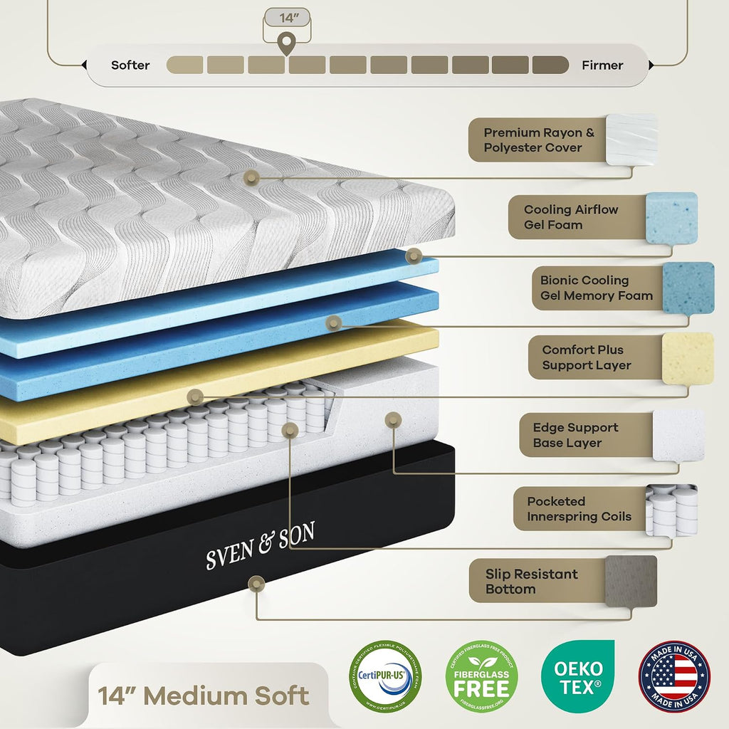 Sven and Son Essential Adjustable Bed Base (Frame) + 14 inch Hybrid Spring Matt (Medium Soft), Easy Assembly, Head