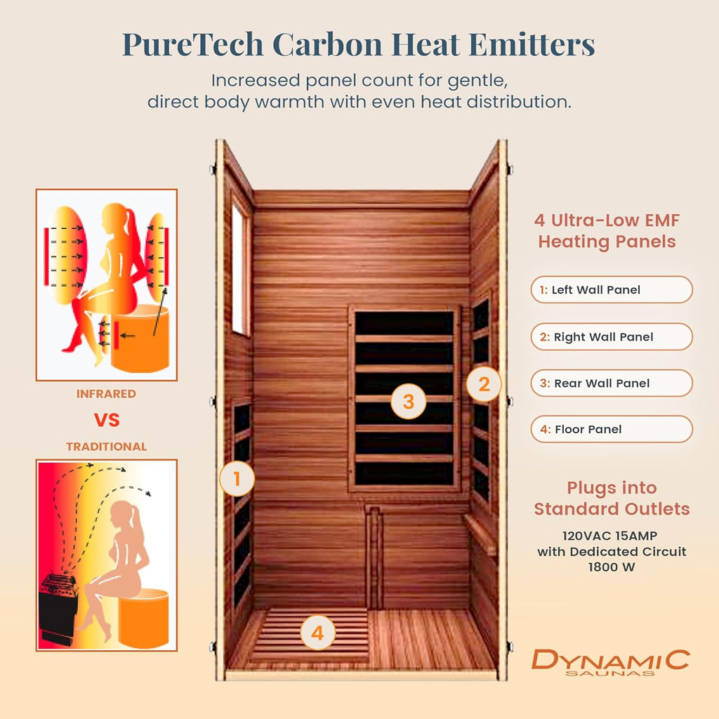 DYNAMIC SAUNAS Elite 1 Person Compact Ultra Low EMF FAR Infrared Sauna with Red Light Therapy & Bluetooth Speakers