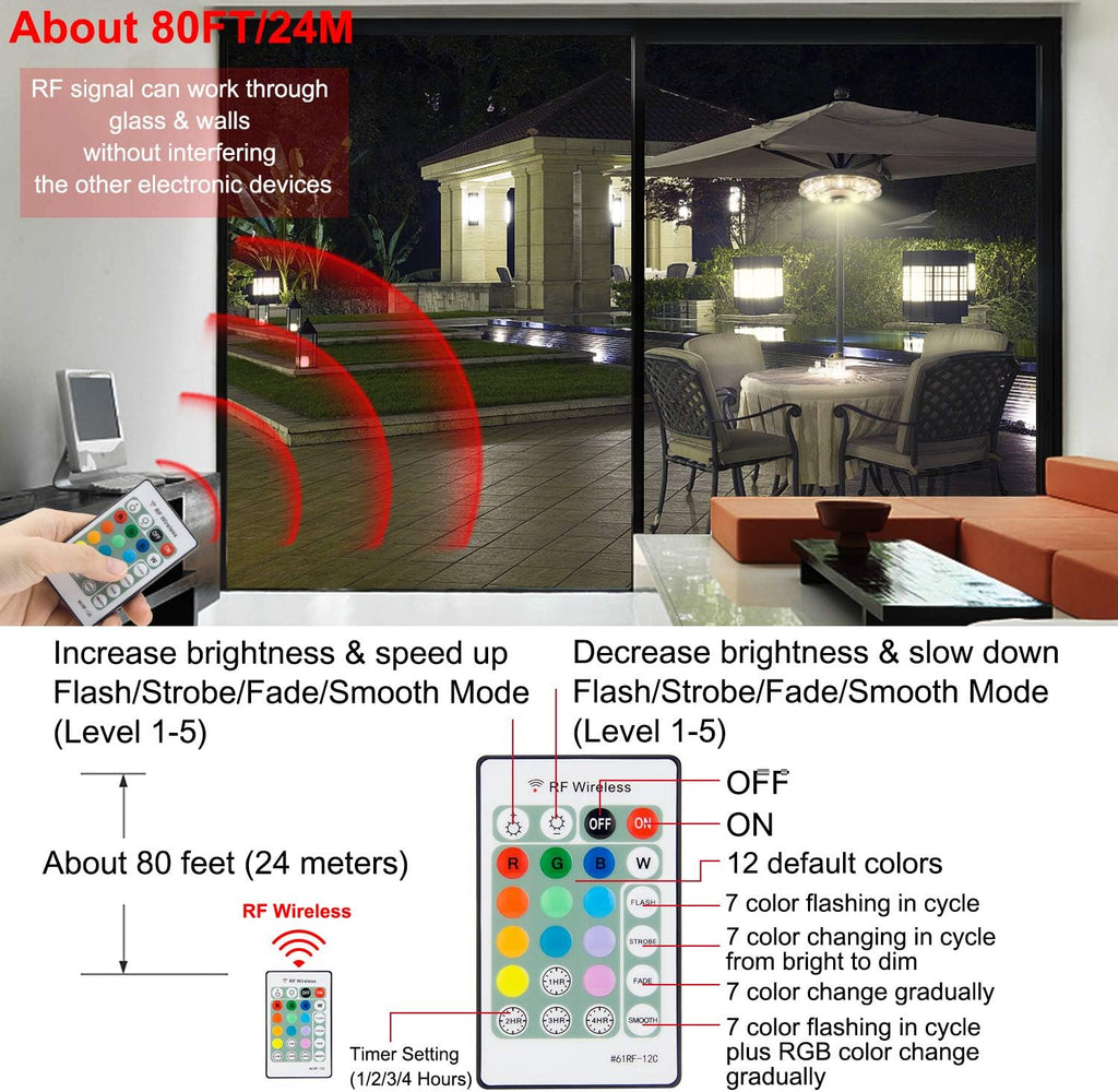 Patio Umbrella Light, 3xD Battery Operated Umbrella Pole Light with RF Remote 80Ft Through Wall