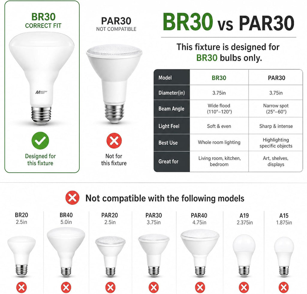 12 Pack BR30 LED Light Bulb, E26 Led Bulb 65 watt, 5000K Daylight 10W Dimmable 700 Lumen，Recessed Wide Flood Light