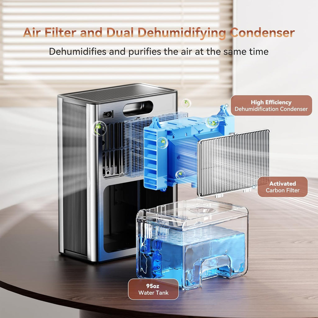 Home Dehumidifier with Drain Hose, (950 sq.ft) 95oz Quiet dehumidifier for Bathroom Bedroom